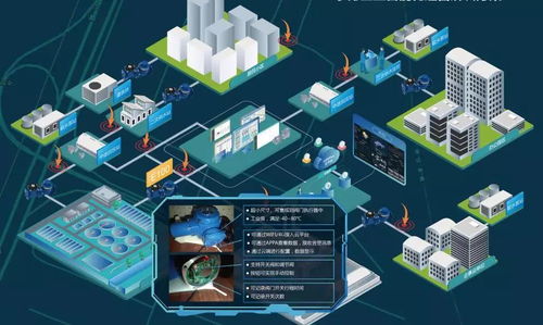 享控智能科技榮登重慶工業互聯網免費助力企業復工復產名單，技術開發引領數字化賦能